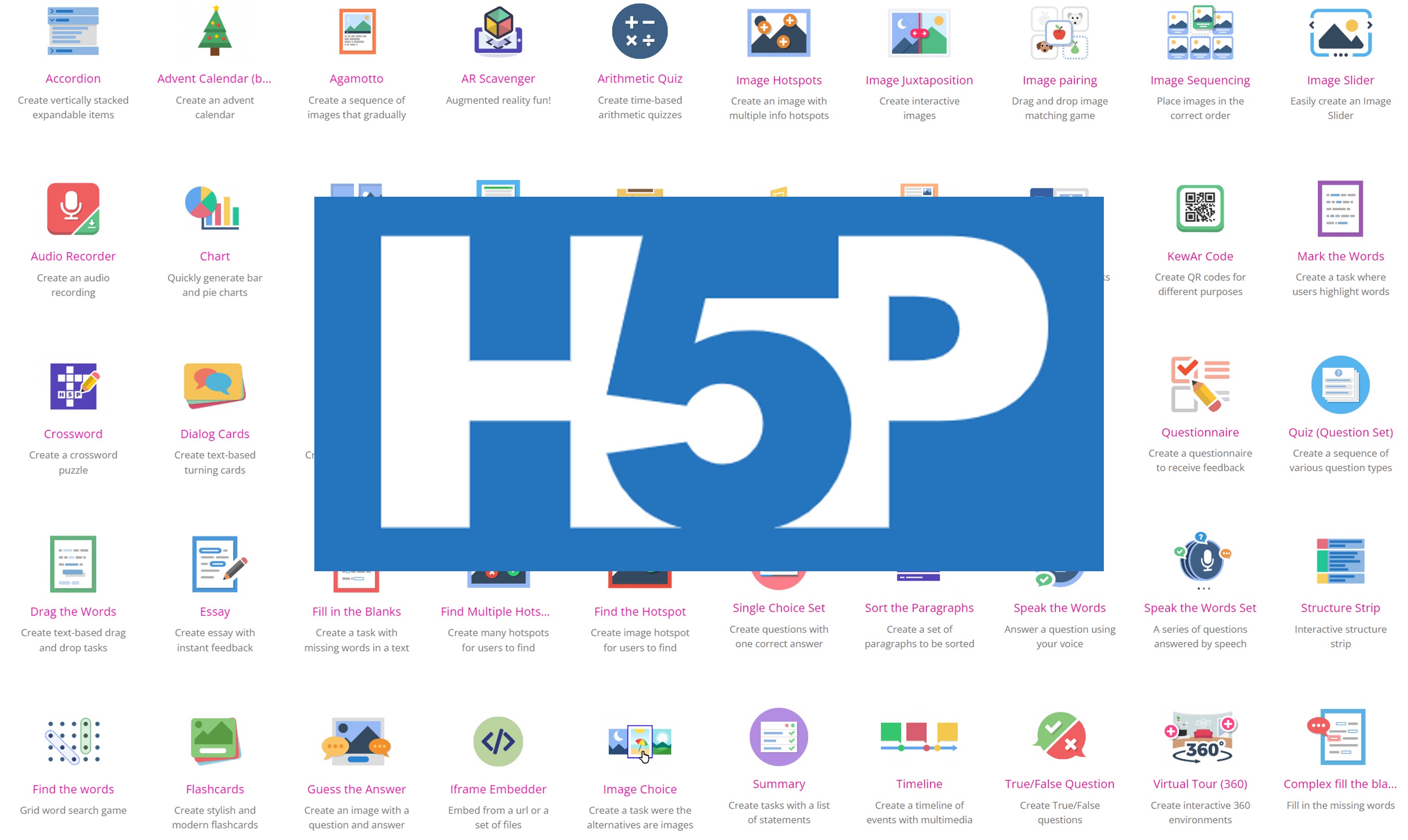 Beispiele für interaktive HTML5-Inhalte ||Collage, © https://h5p.org/content-types-and-applications