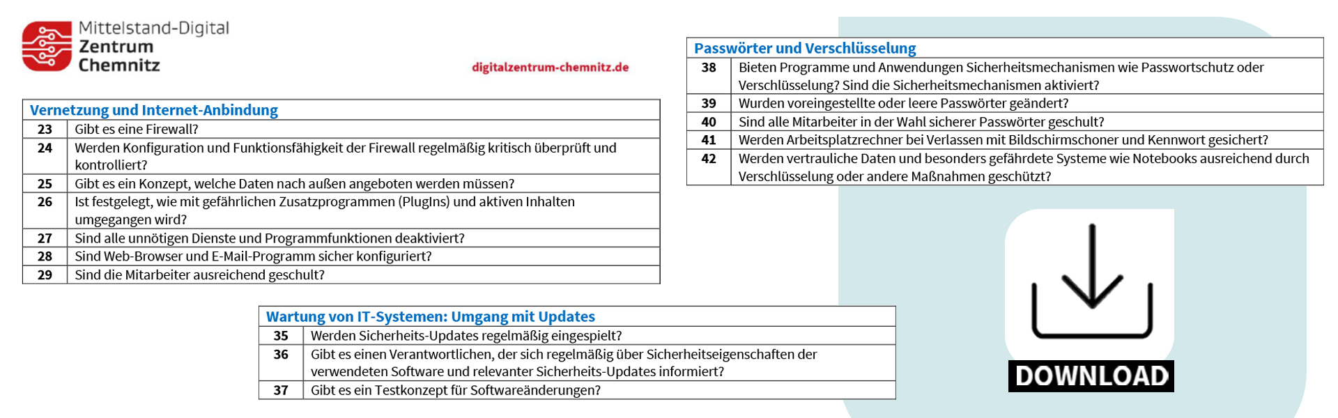 Auszug aus der Checkliste