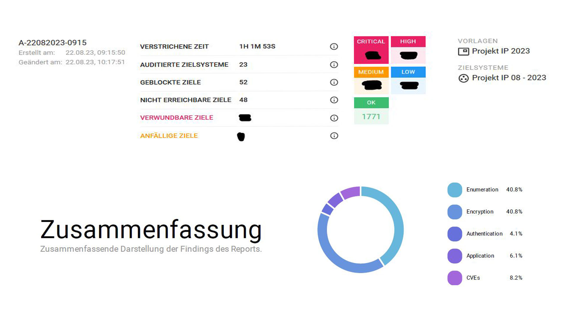 Auszüge aus dem Ergebnisbericht || ©Enginsight GmbH/tti Magdeburg GmbH