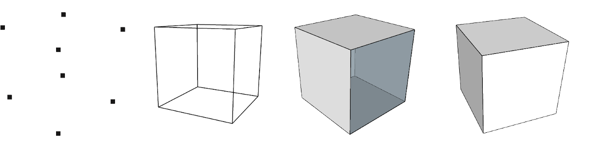 Verschiedene Typen von 3D-Repräsentationen (v. l. n. r.: Punktewolke, Kantenmodell, Flächenmodell und Volumenmodell)