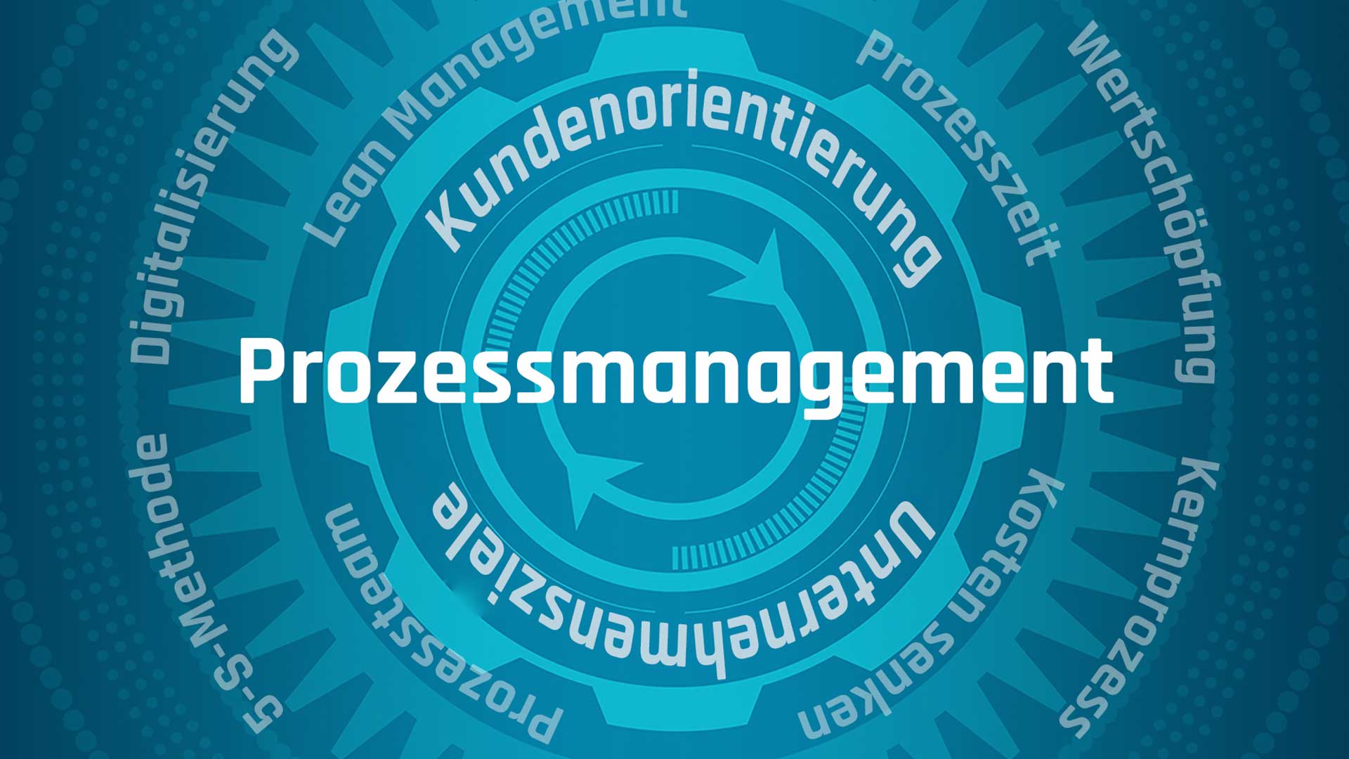 Prozessmanagement Durchführen: So Optimieren Sie Ihre Prozesse