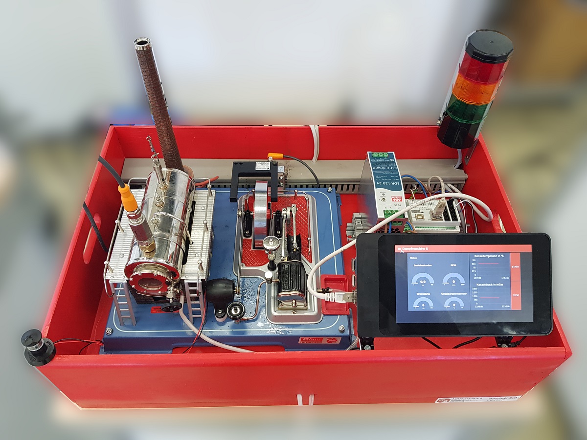 Abb. 1: Smarte Dampfmaschine zur Fernüberwachung